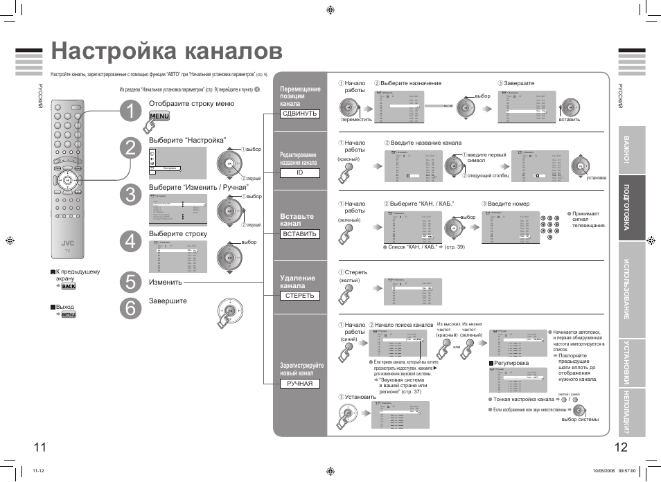 Настроить каналы на телевизоре jvc старого образца с пульта