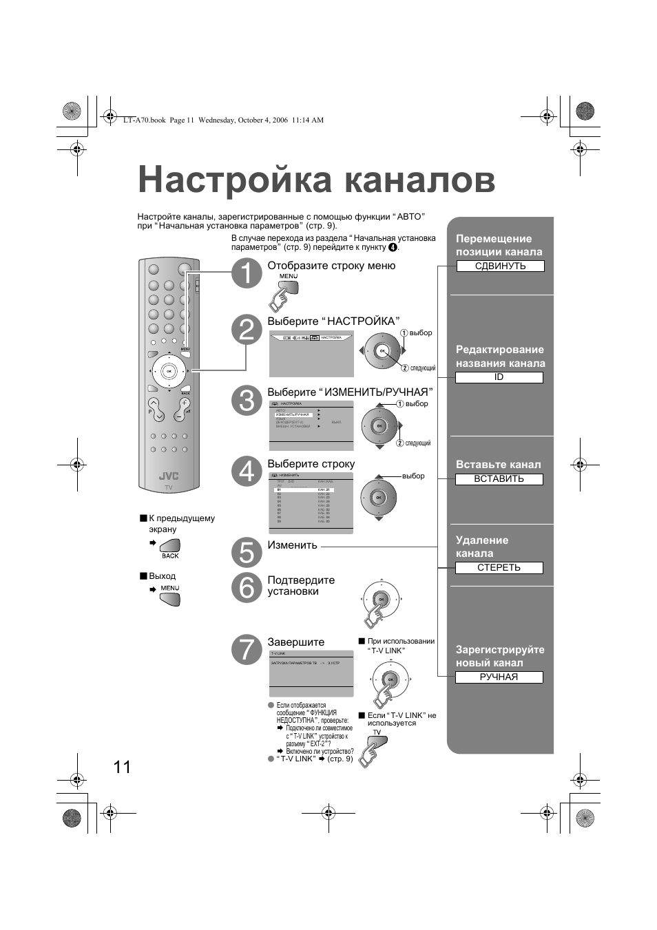 Настроить каналы на телевизоре jvc старого образца с пульта