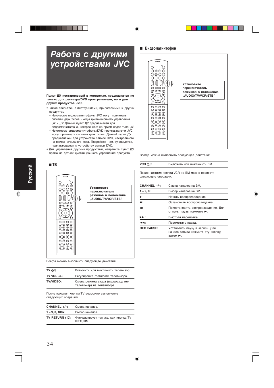 Автосигнализация jvc c911 инструкция на русском