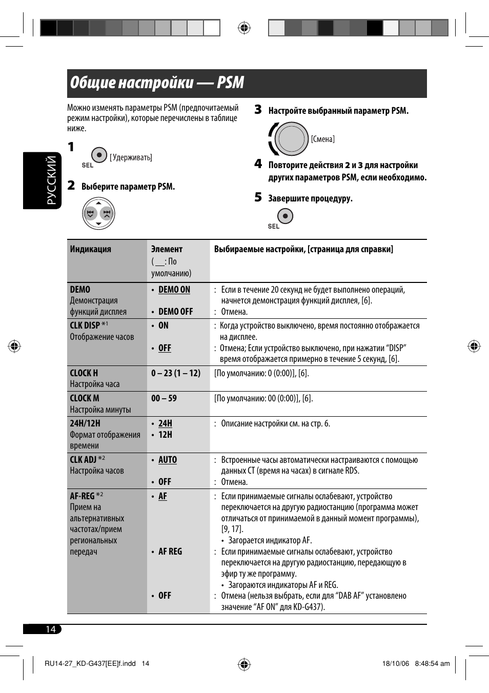 Jvc kd g637 схема подключения