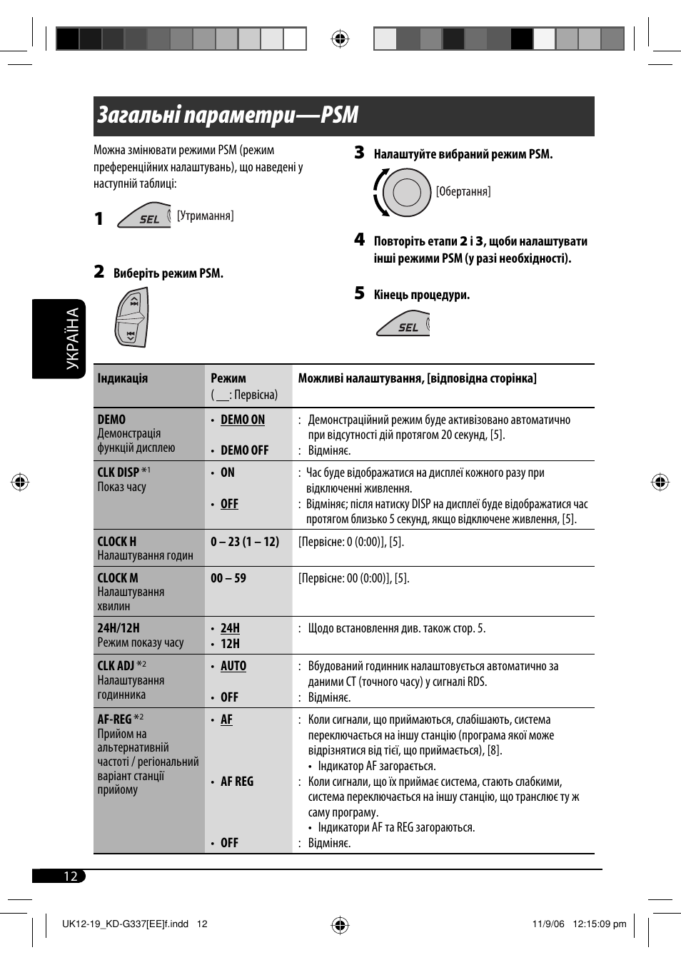 Как включить блютуз на магнитоле jvc kd g337 - фото