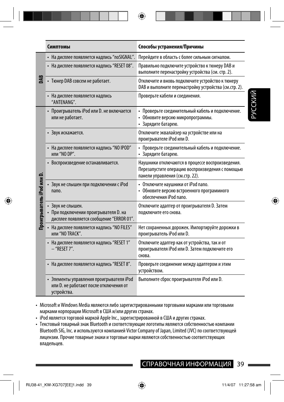 Jvc kw xg707 схема подключения