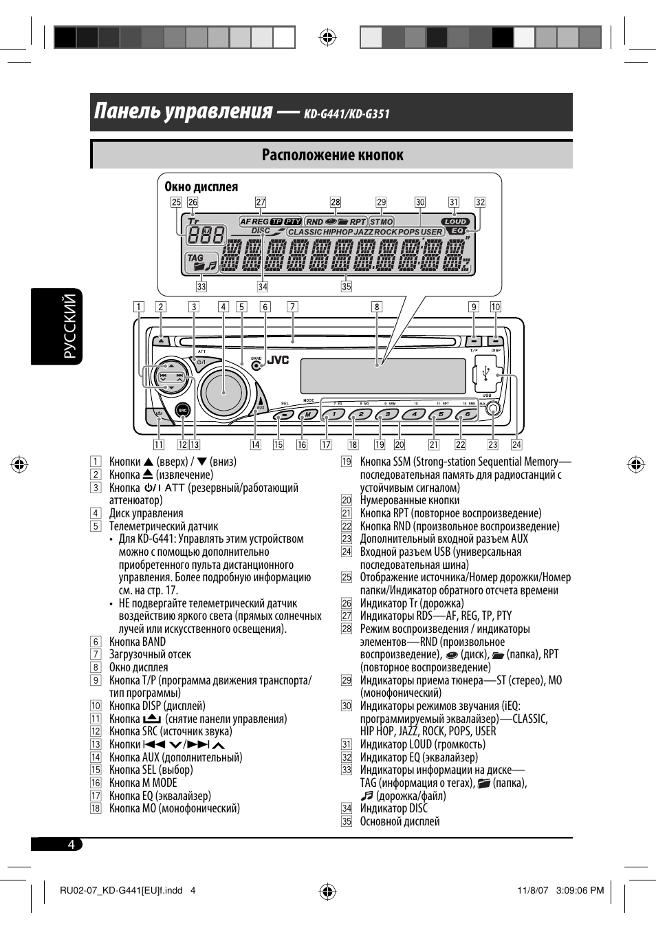 Что означают кнопки на магнитоле jvc - фото