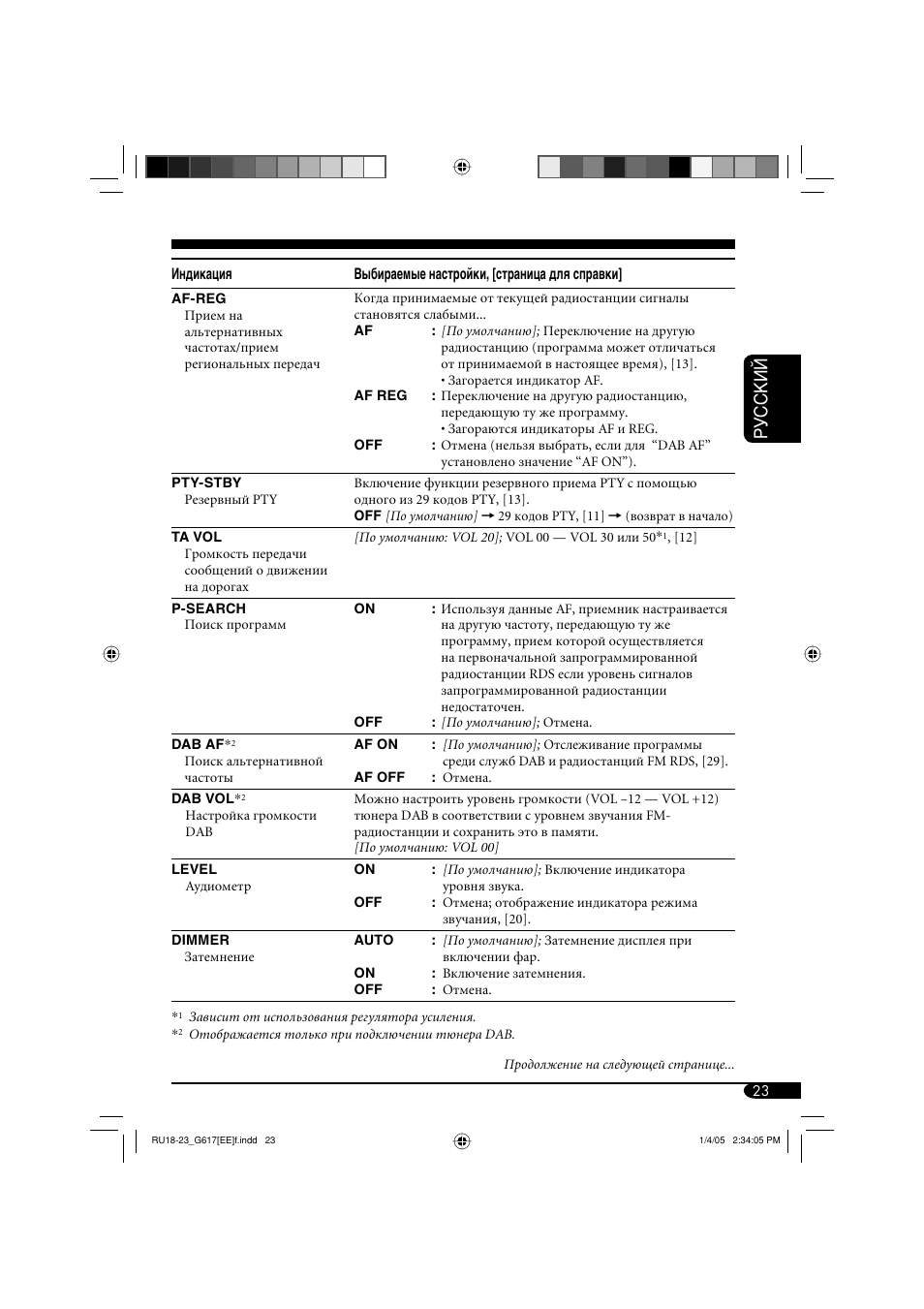Jvc kd g727 схема подключения