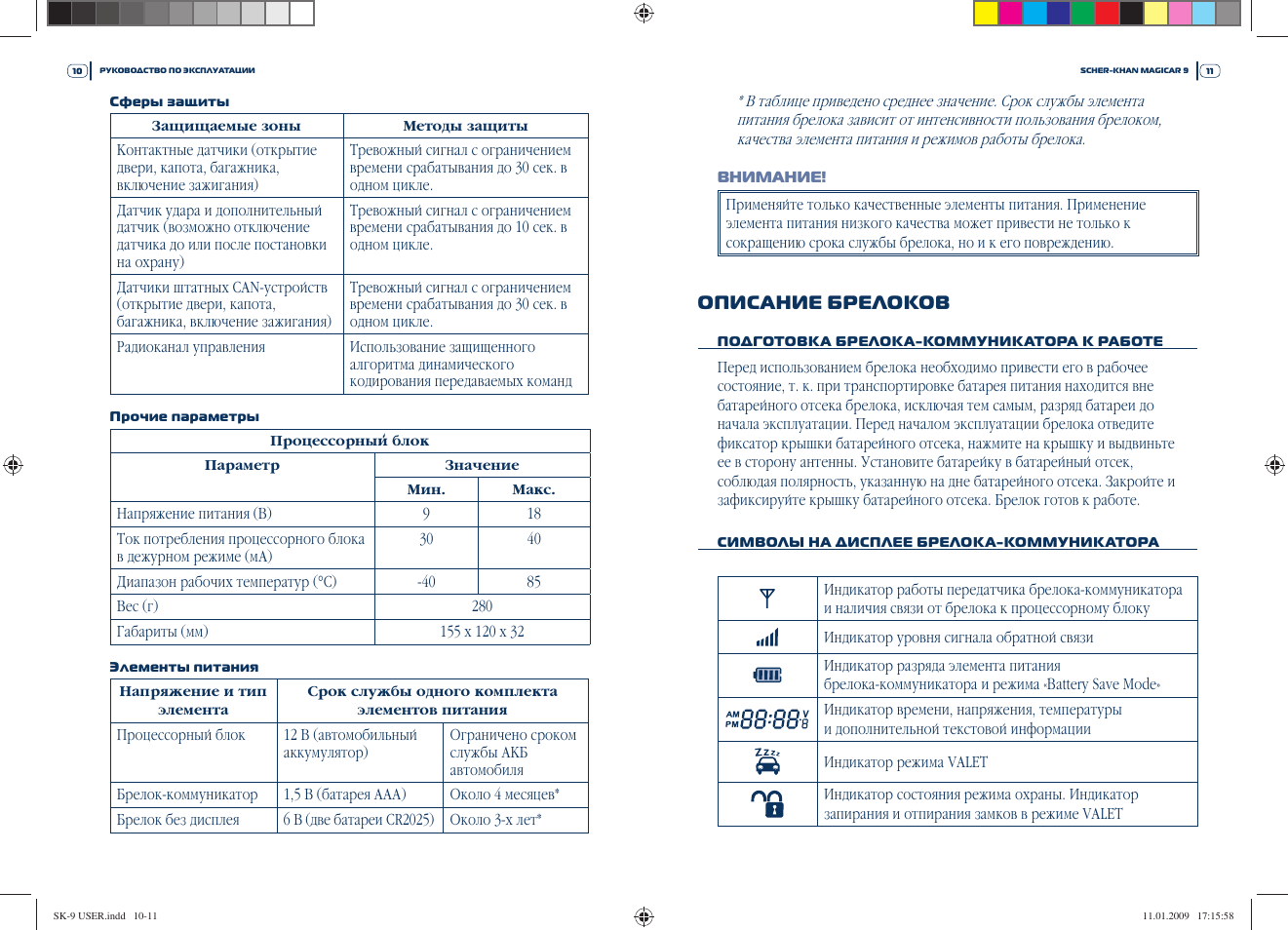 Инструкция сигнализации magicar rf2wn Инструкция сигнализации magicar rf2wn