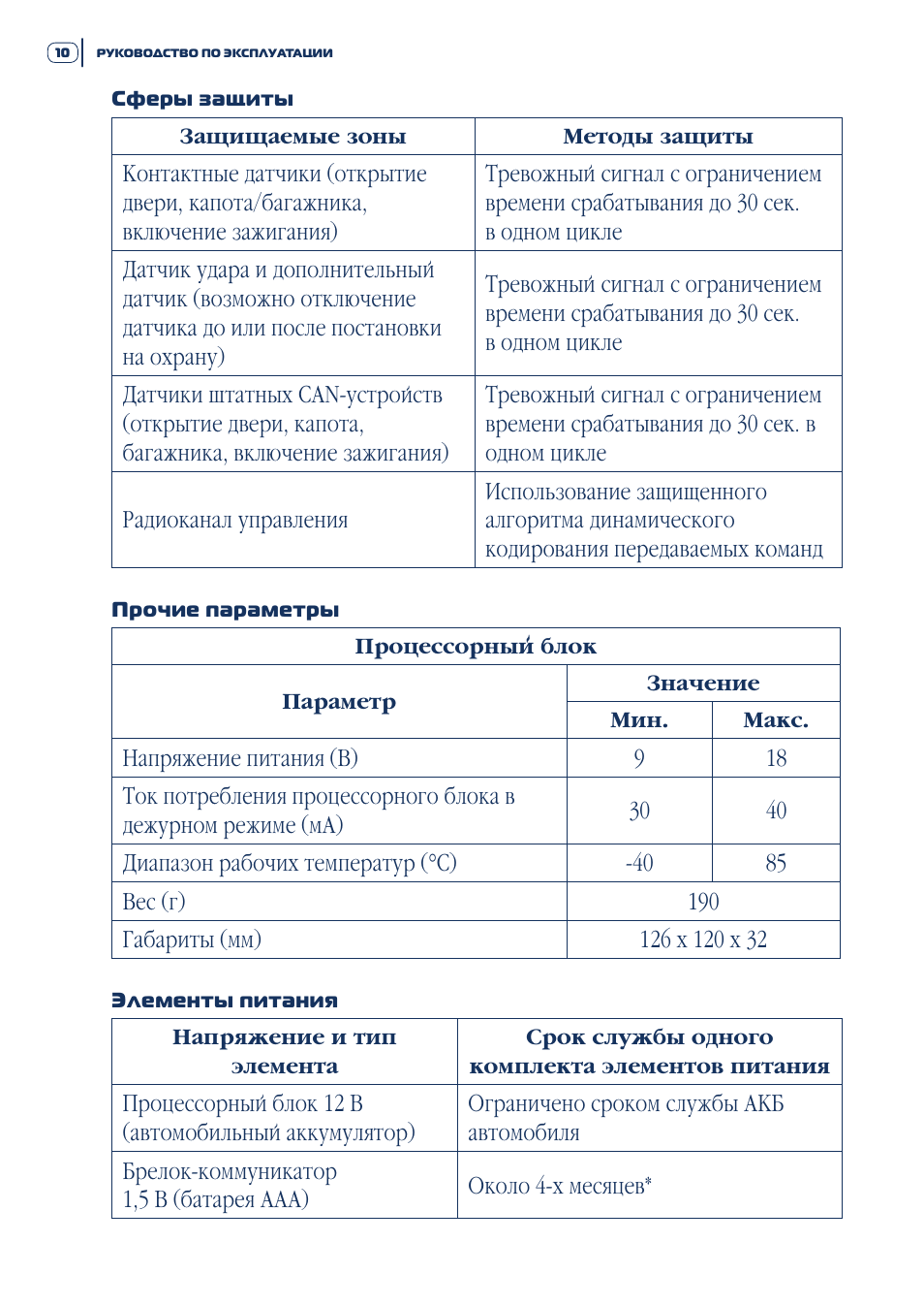 Magicar 4 инструкция. Инструкция автосигнализации магикар 10. Сигнализация Шерхан магикар 10. Магикар 10 автозапуск. Шерхан сигнализация м10 автозапуск.