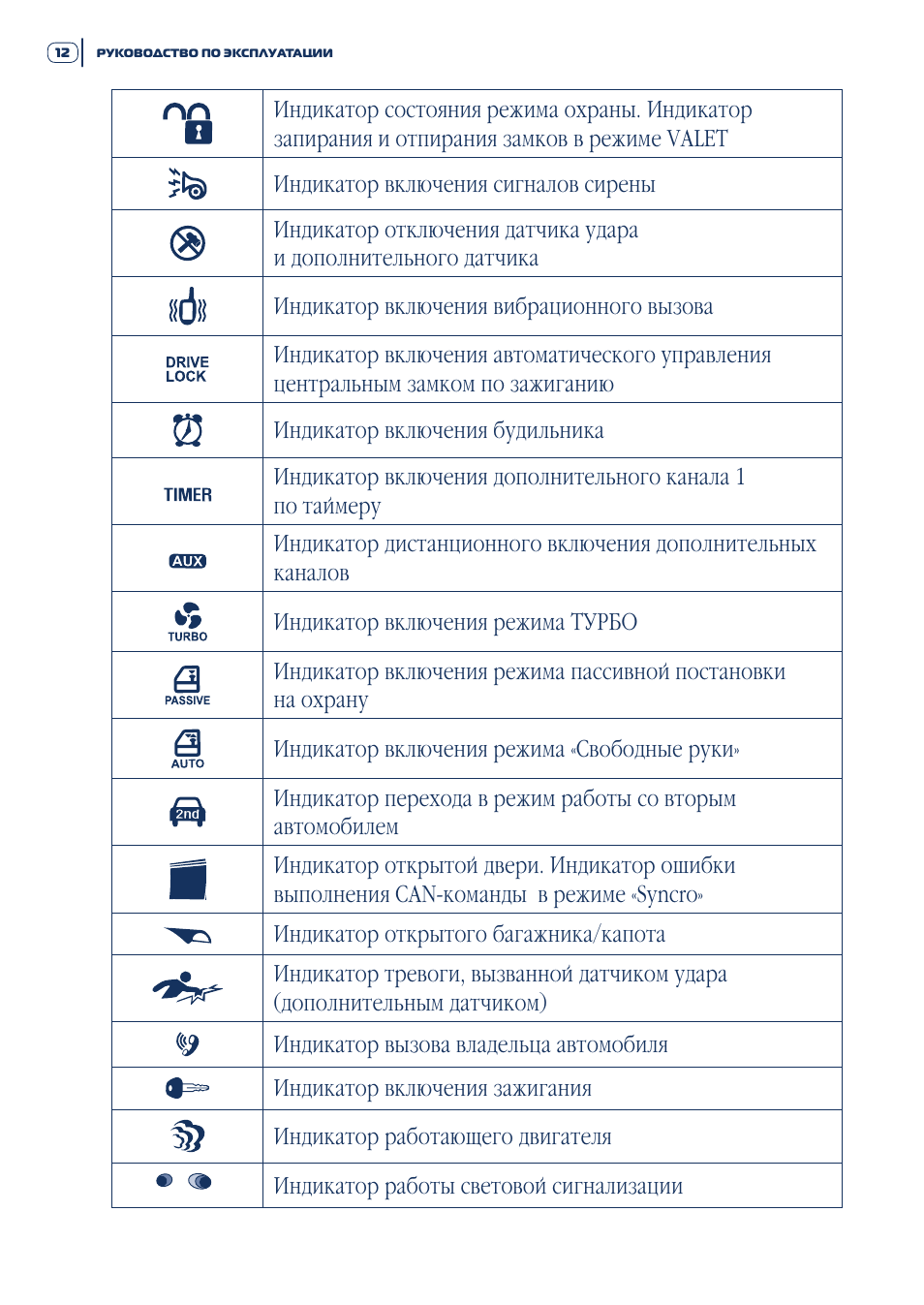 Шерхан магикар 10 инструкция