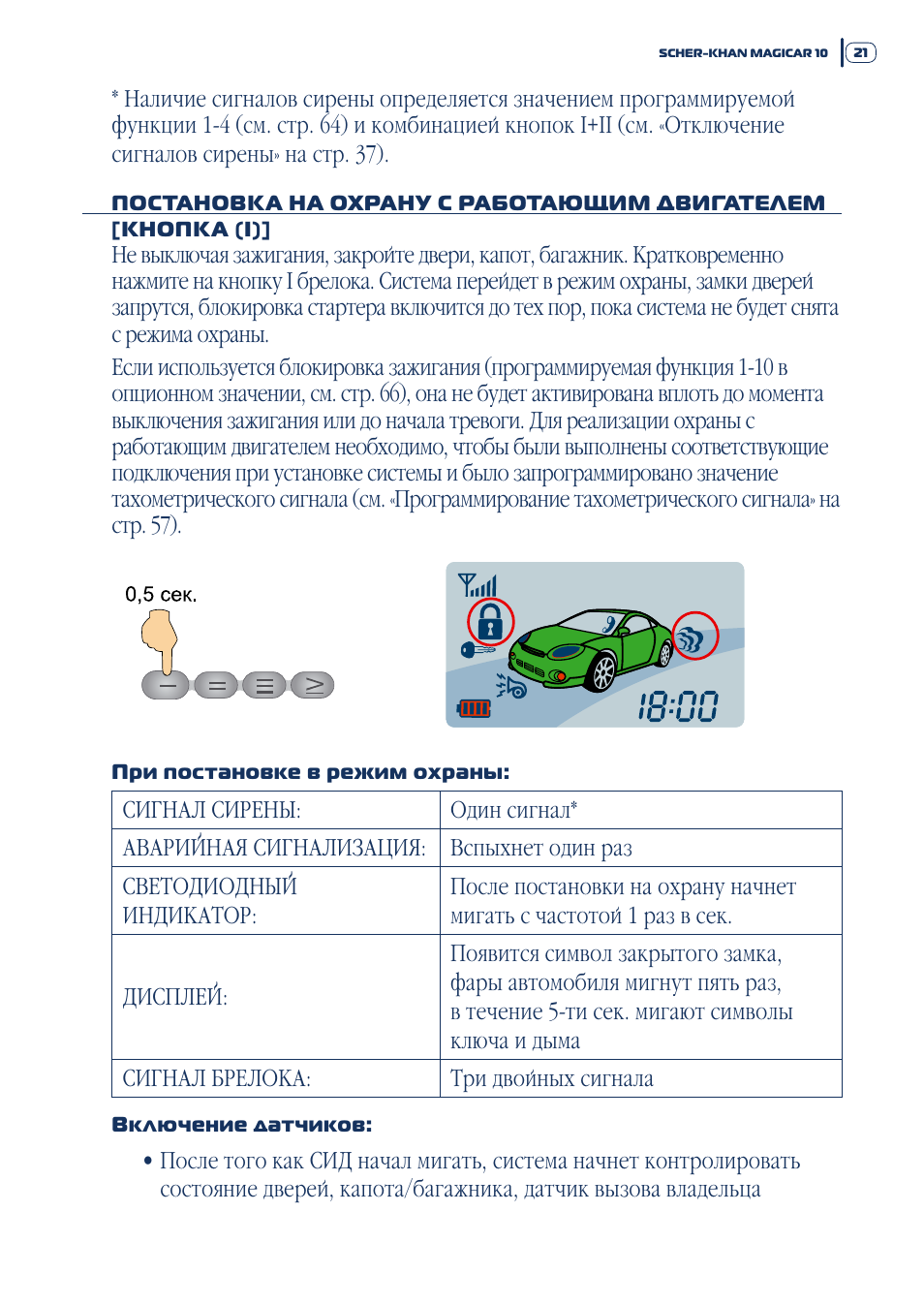 Карта владельца системы scher khan