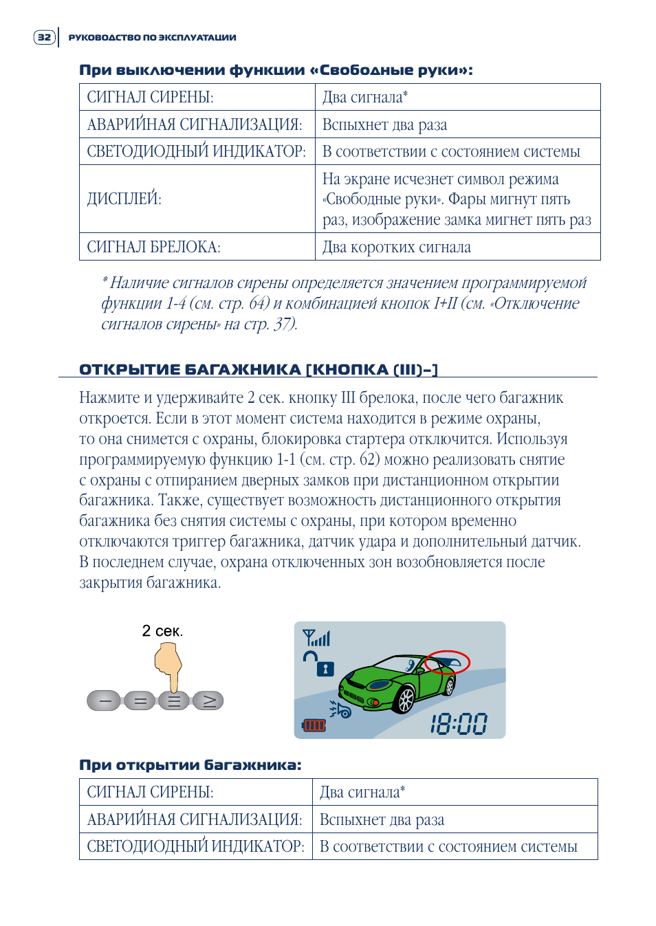 Режим турбо на сигнализации. Режим тубо шихан магикар 5. Режим турбо на сигнализации. Сигнализация magicar 5 режим турбо. Режим турбо на сигнализации.