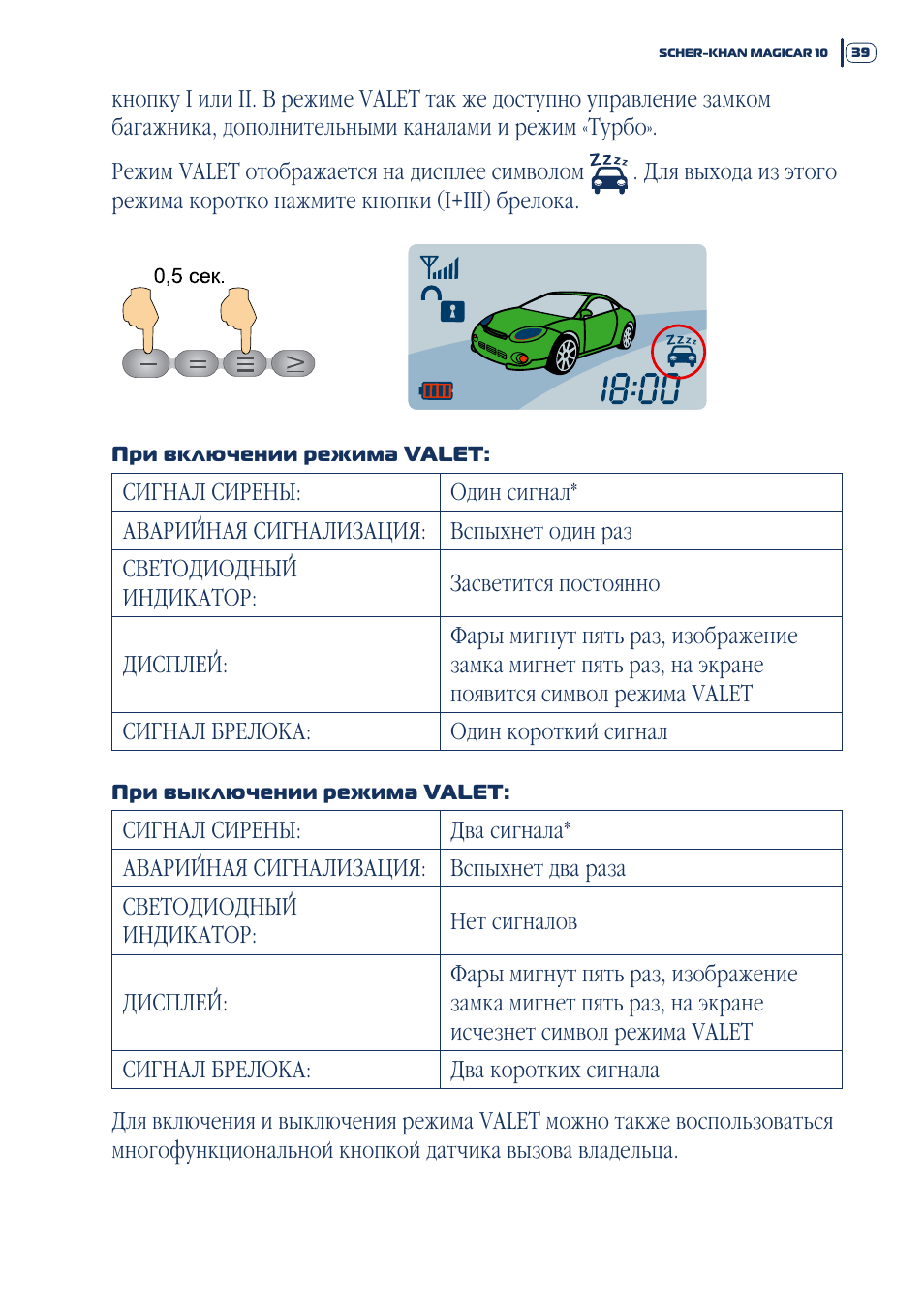 Как выставить часы на брелке сигнализации шерхан магикар 10 - фото