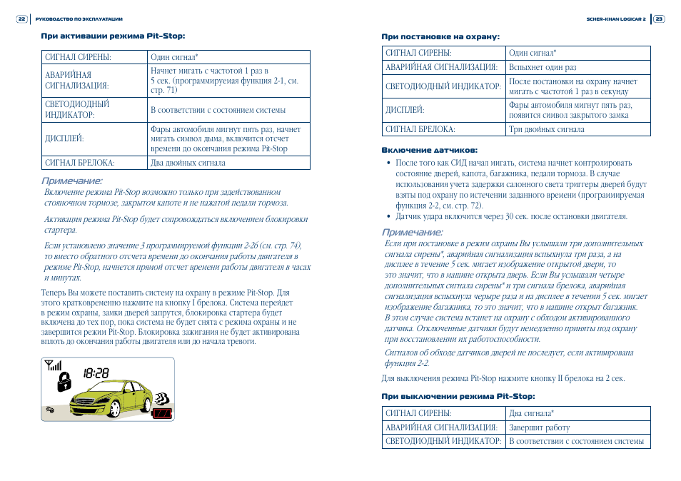 Инструкция сигнализации magicar rf2wn Инструкция сигнализации magicar rf2wn