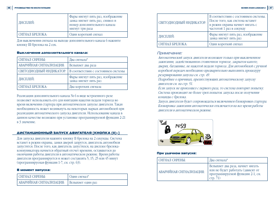 Не работает подсветка брелка сигнализации шерхан магикар 5 - 80 фото