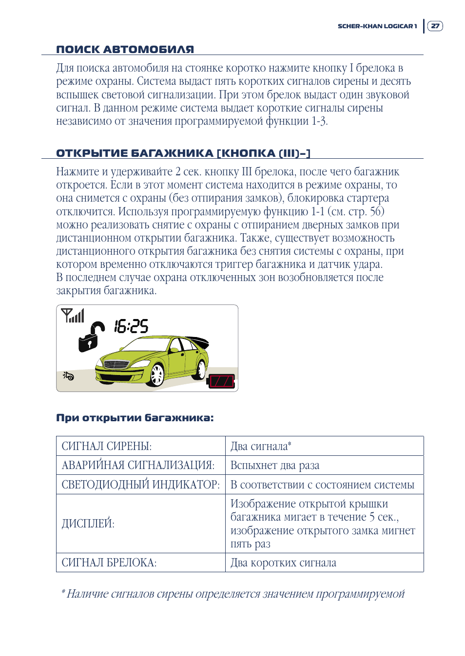 Схема подключения сигнализации scher khan logicar