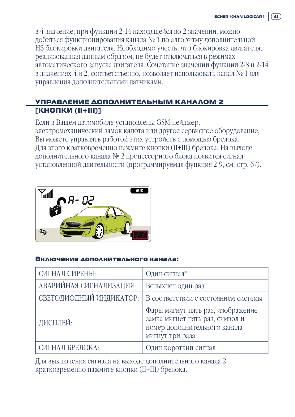 Сигнализация шерхан logicar инструкция. Инструкция сигнализации логикар. Сигнализация scher-khan logicar 1 схема. Инструкция сигнализации логикар. Сигнализация шерхан logicar инструкция.