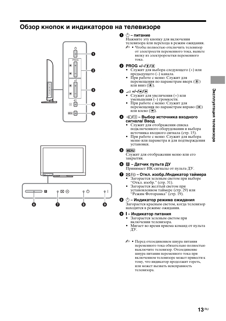 Klv 26bx300 схема