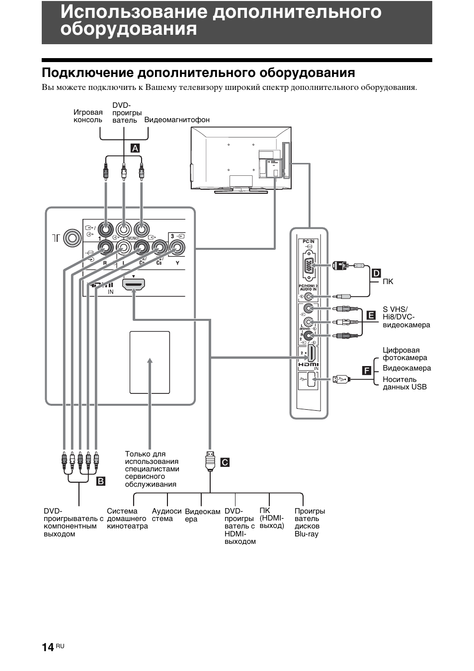 Схема klv 32bx301