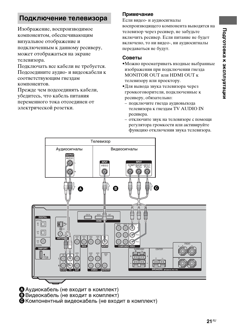 Схема sony str db2000