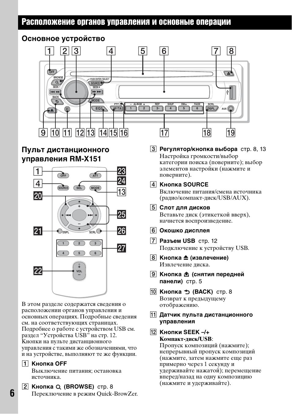 Автомагнитола sony cdx gt420u инструкция
