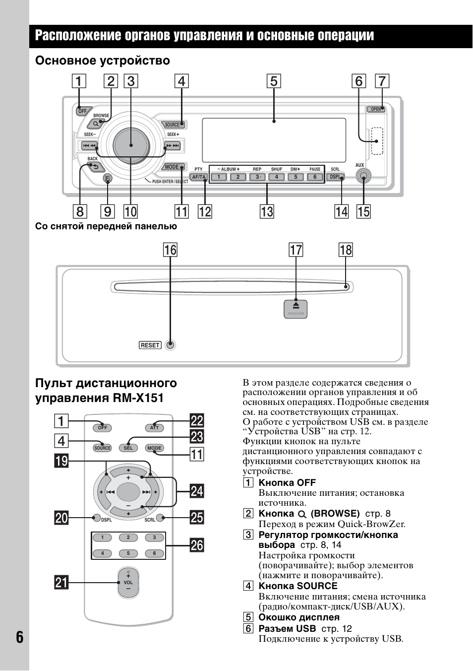 Sony mex bt2500 схема подключения