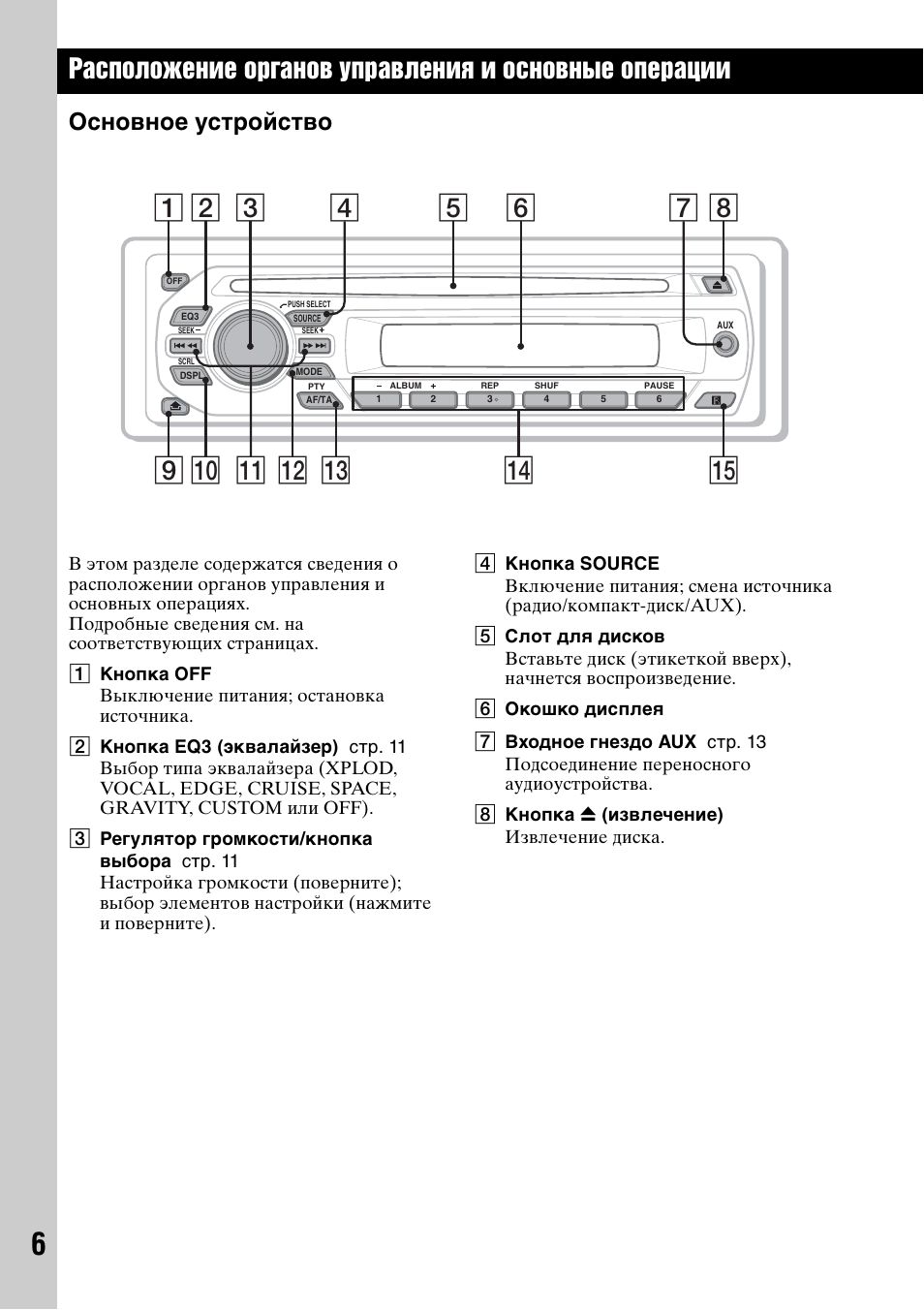 Dsx a35ue схема подключения
