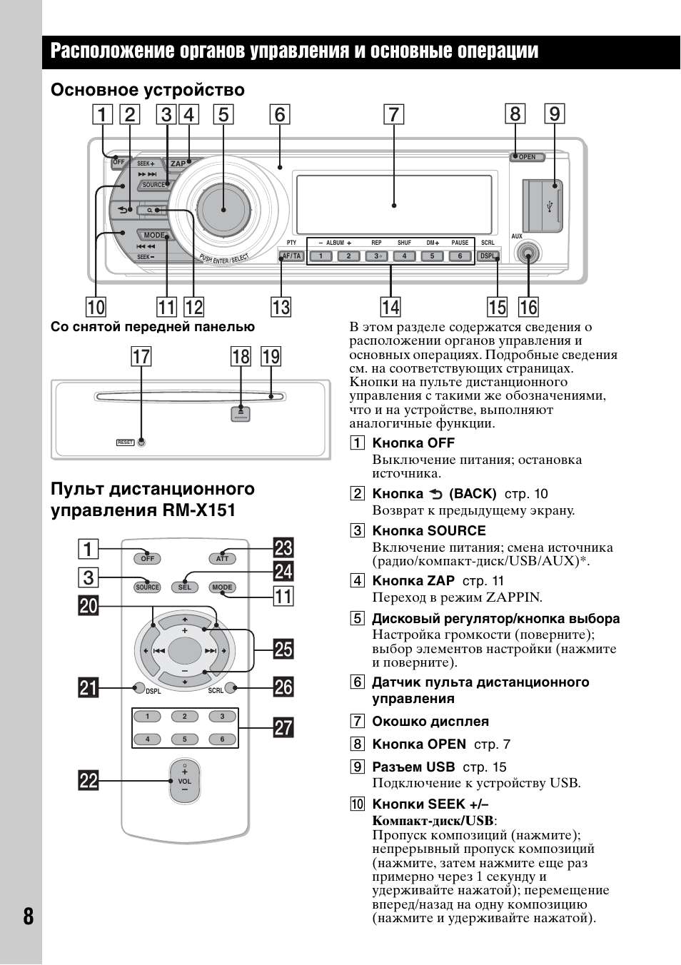 Сони rm x151 магнитола инструкция по применению