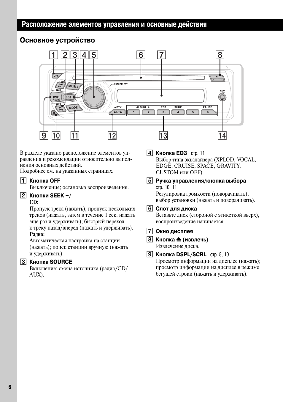 Cdx gt29ee схема подключения