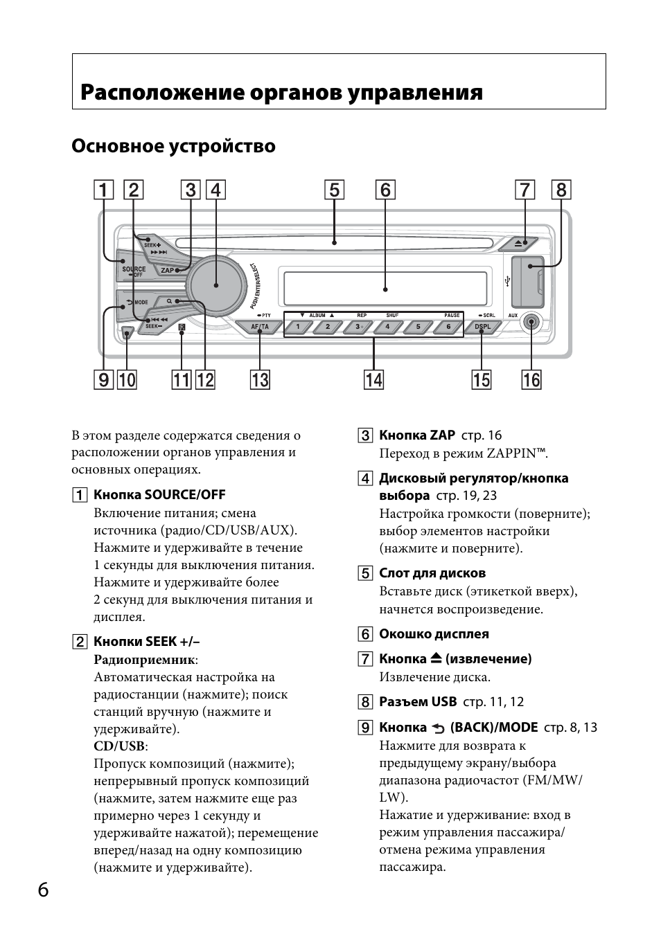 Sony cdx gt560ue схема подключения проводов