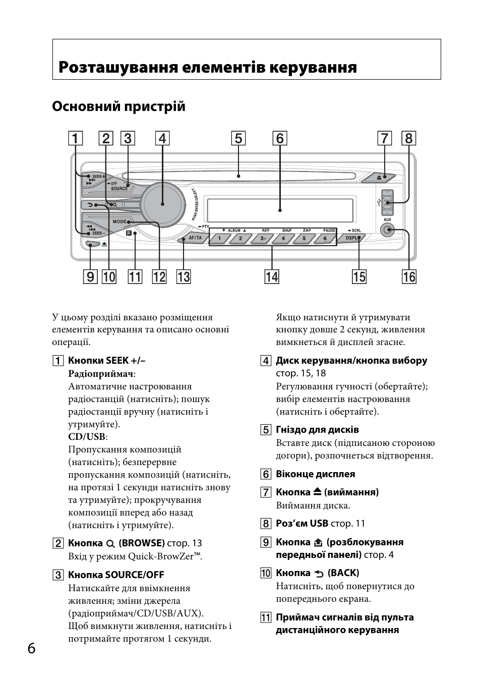 Схема sony cdx gt40u
