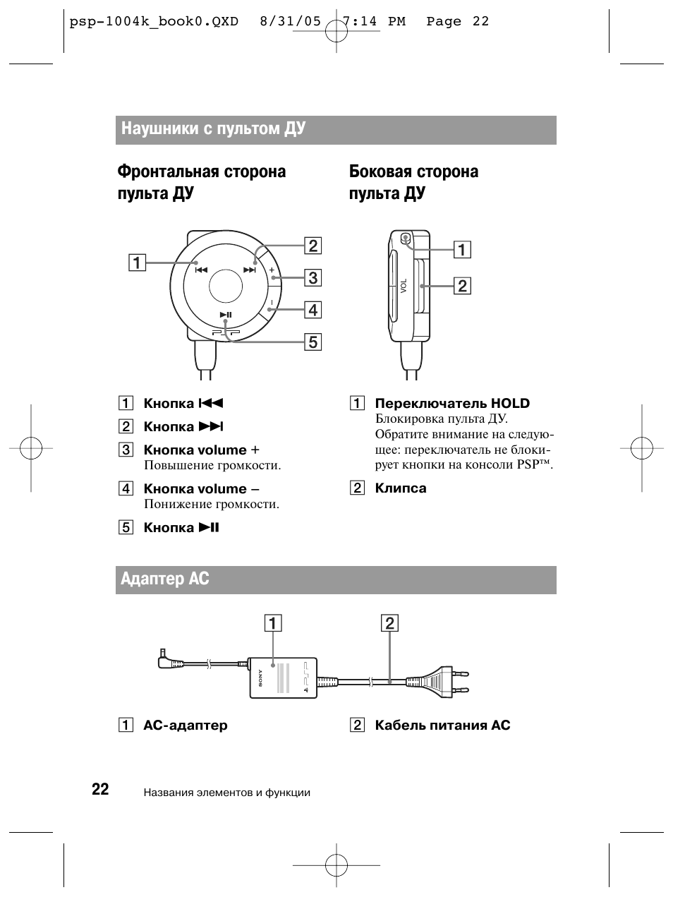 Base инструкция. PSP 1004k. PSP инструкция на русском языке. K1004. Как включить ПСП 1004