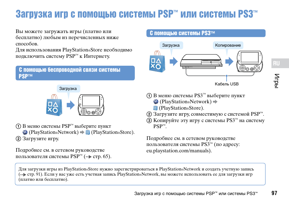 Инструкция по эксплуатации приставки. ПСП N-1004. PSP Sony e1008 руководство пользователя. PSP n1008. PSP Sony игровая приставка инструкция.