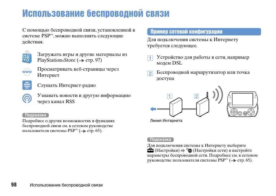 Xiaomi инструкция по эксплуатации на русском. PSP n1008. PSP инструкция на русском. Инструкция игровой приставки. Инструкция использования PSP.