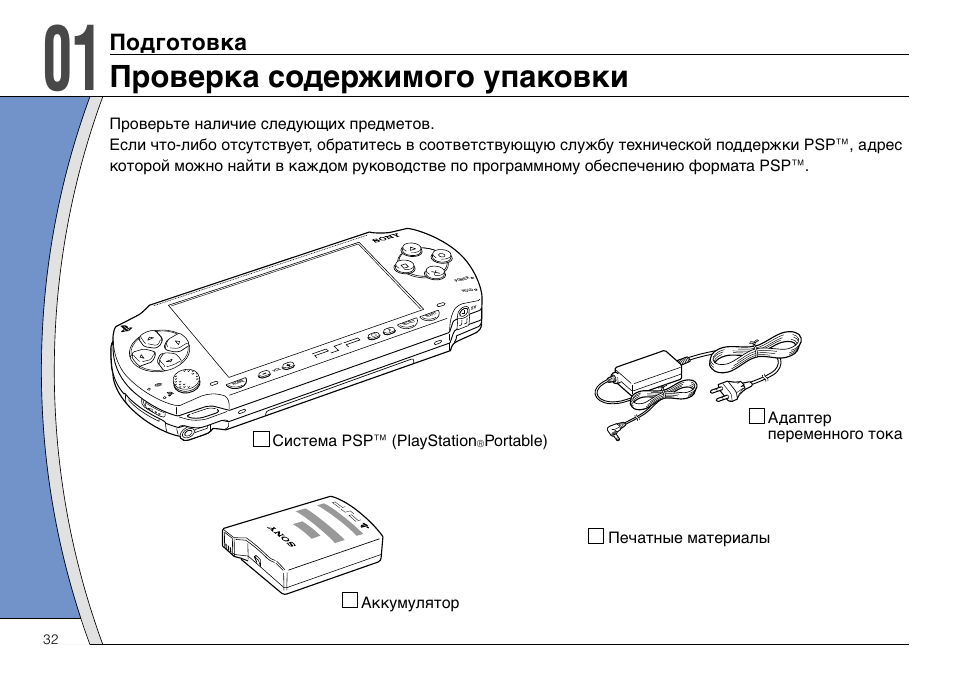 Инструкция по эксплуатации приставки. PSP e1008 предохранители. Приставка от сони PSP 3008 инструкция. PSP 3008 ta-095 схема. Инструкция к ПСП 1008.