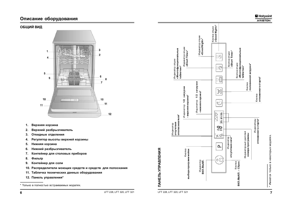 Hotpoint ariston lsf 8357 схема