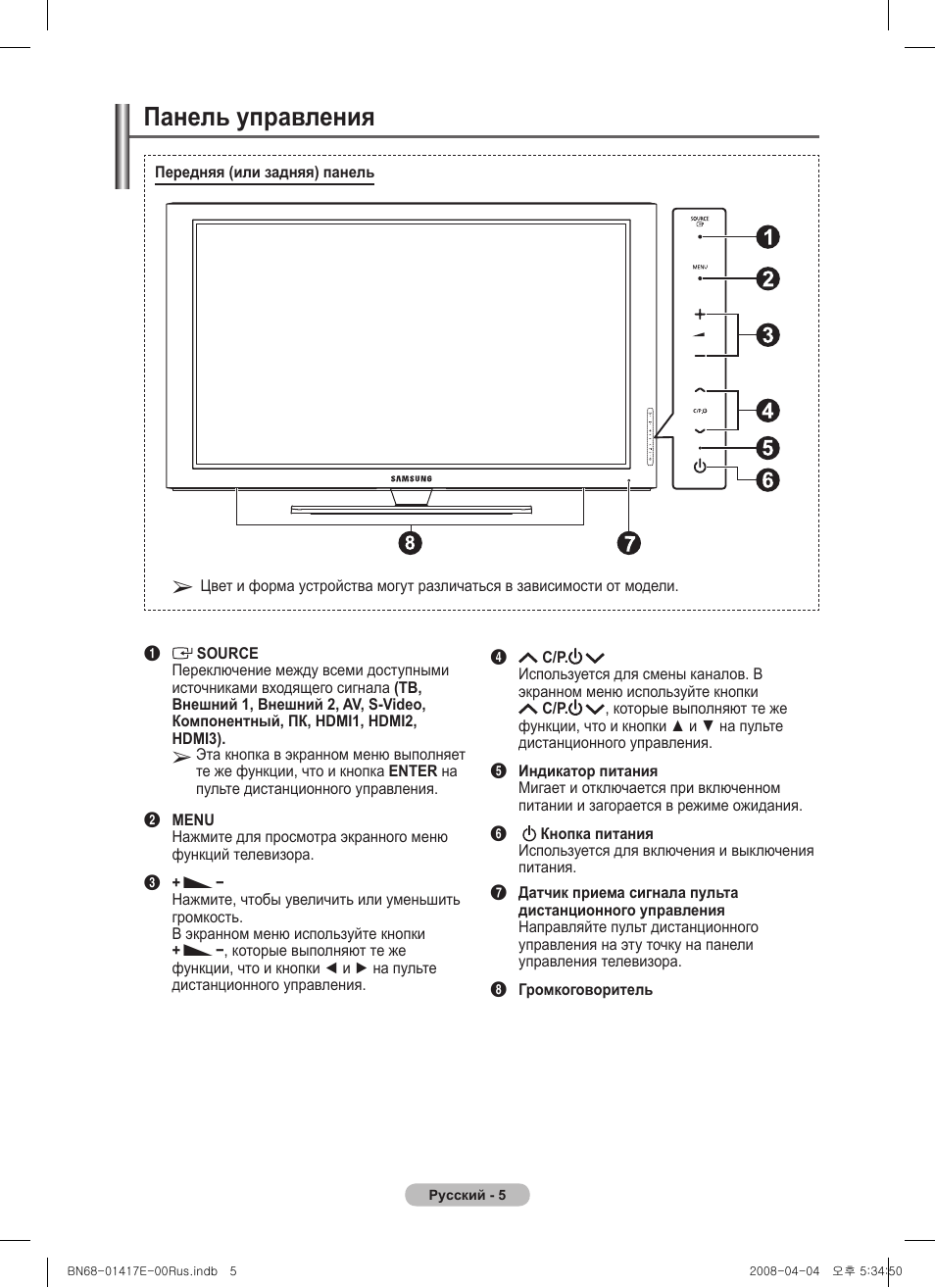 Самсунг 5 инструкция. Телевизор Samsung PS-42a450p2 42". Телевизор самсунг ps43e451a2w. Телевизор Samsung PS-42a451p1 42". Телевизор самсунг ТВ указание по.