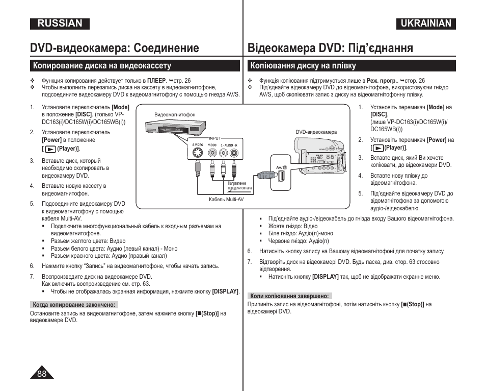 Самсунг 5 инструкция. Samsung VP-dc165w. Видеокамера Samsung VP-k70 инструкция. VP d351i видеокамера самсунг инструкция. Мануал самсунг видеокамера кассетная.