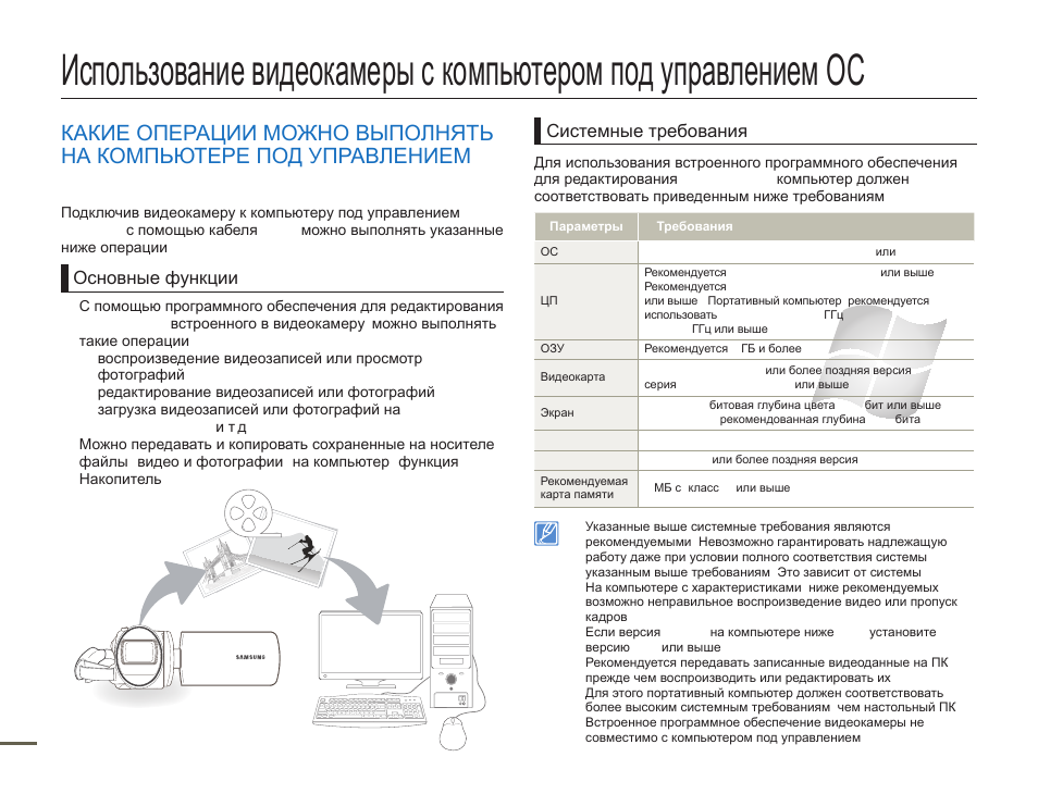Требования к инструкции по эксплуатации. F-vxh70 инструкция. Мануал самсунг видеокамера кассетная. Инструкция к камере ANBIUX. Инструкция по эксплуатации видеокамеры самсунг u15.