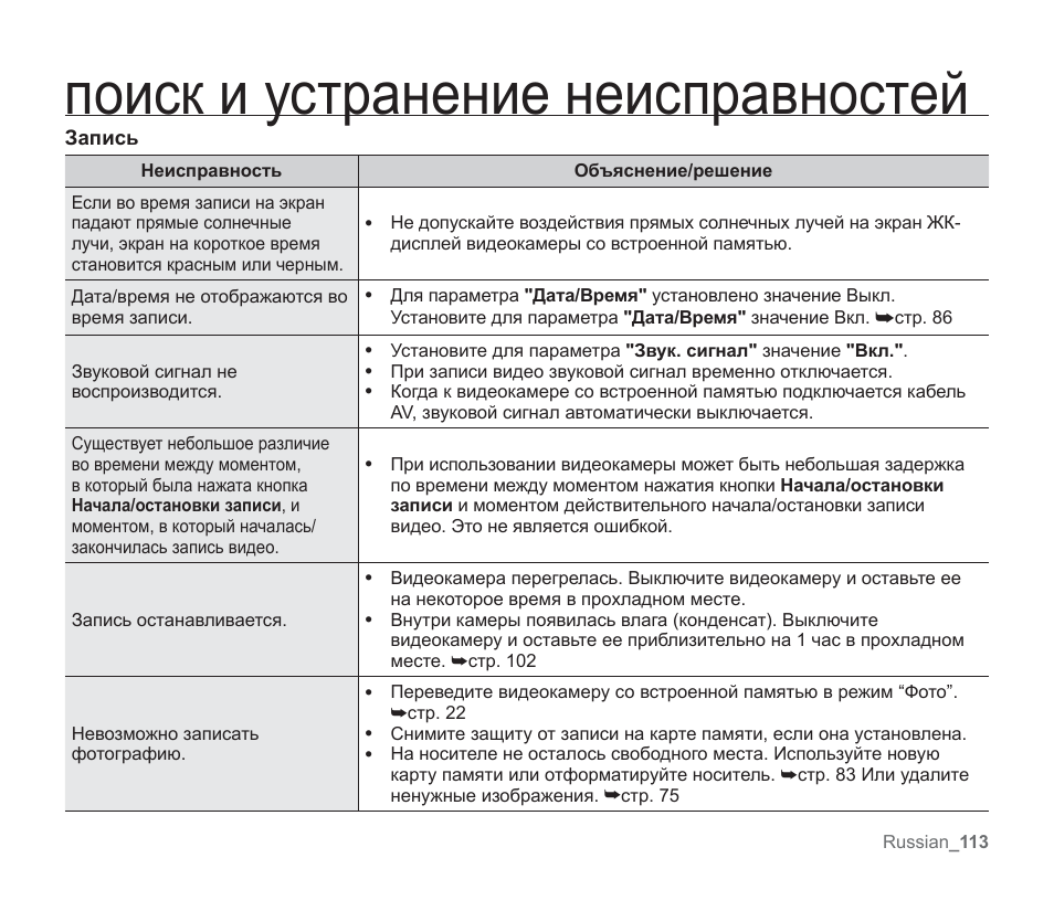 Инструкция ошибок. Различия между проектными и функциональными менеджерами. Неисправности монитора и способы их устранения. Различия функционального и проектного менеджмента. Отличия между менеджментом и проектом
