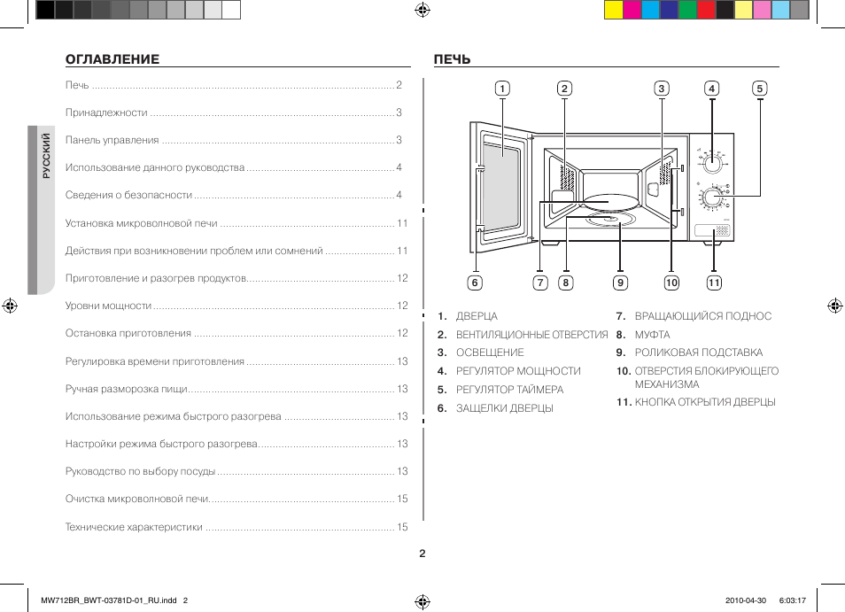 технические характеристики микроволновой печи samsung. микроволновая печь samsung ge872r. технологическая карта микроволновой печи. микроволновая печь samsung m1833nr. микроволновка samsung ce1160r.