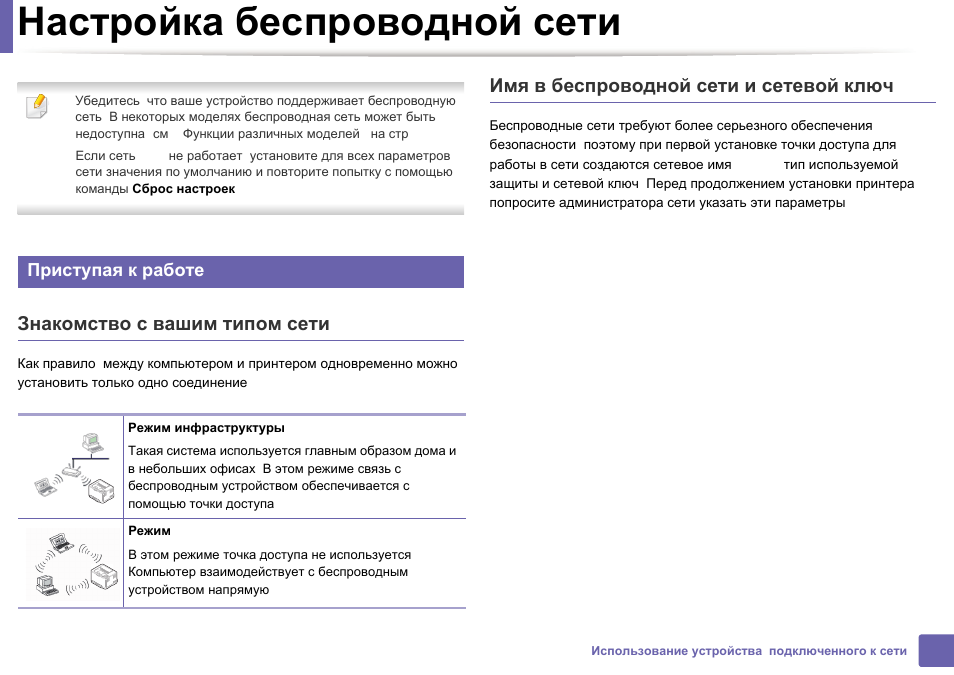 Parol инструкция на русском. Использование устройства Samsung что это. Самсунг ml2165 инструкция. 365 B принтер инструкция. Набор команд принтера.