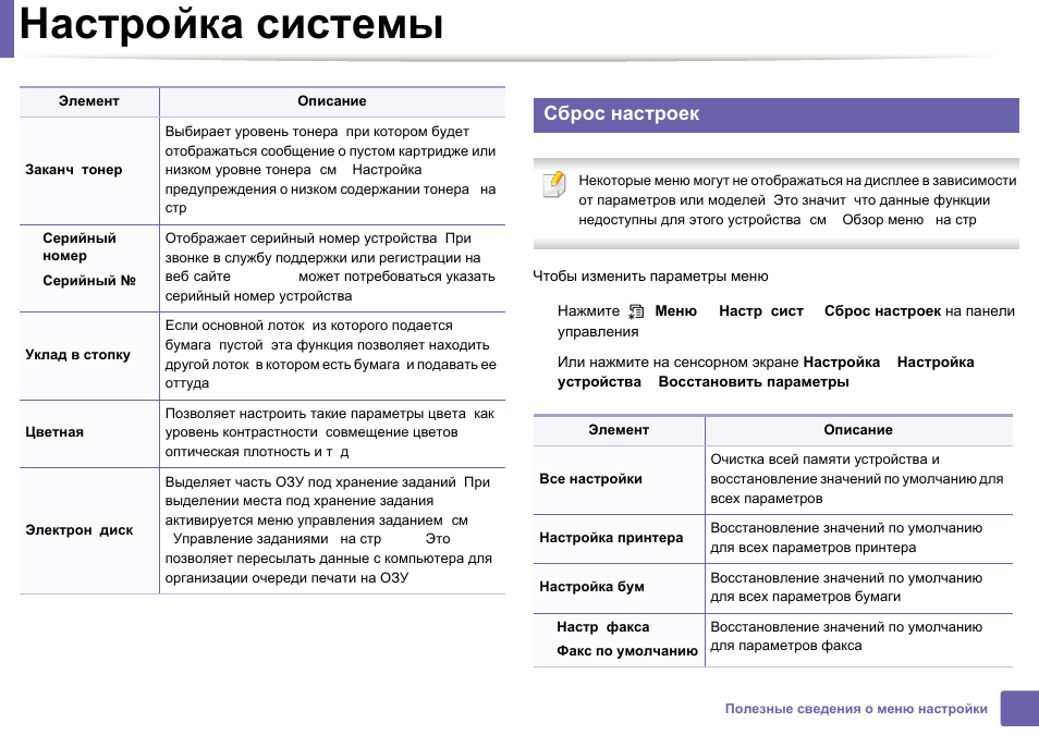 Принтер hp параметры. Canon pixma ts704 схема. Настройка системы. Как сбросить принтер canon на заводские настройки. Сброс настроек samsung.