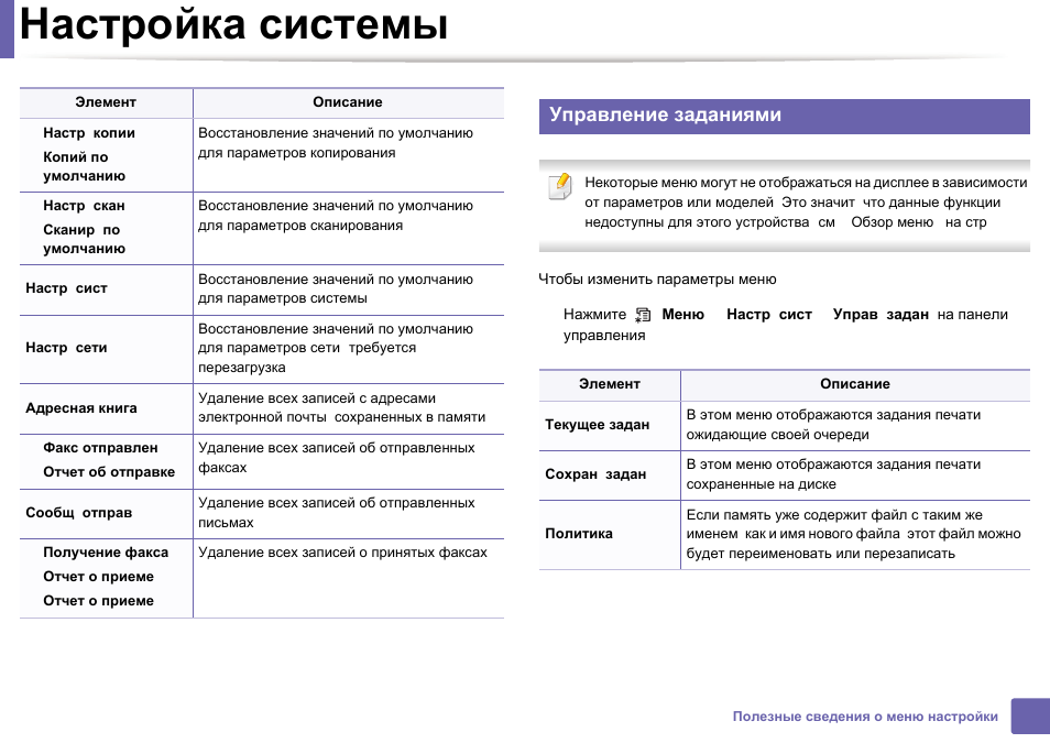 Параметры системы управления. Прием и Отправка факсимильных сообщений -практикум. Отправление и прием факсимильных сообщений.. Запись настроек системы что это. Настройка параметров печати scx3405w