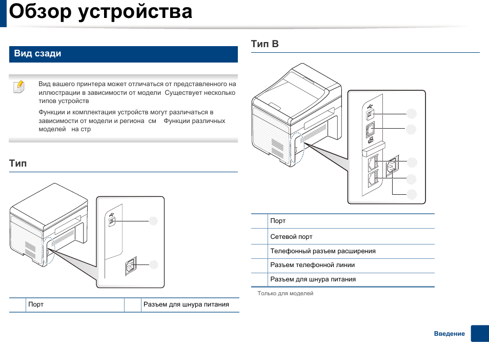 Схема samsung scx 4100
