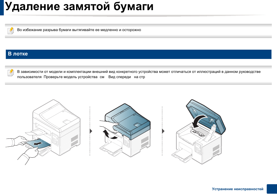 Схема scx 4200
