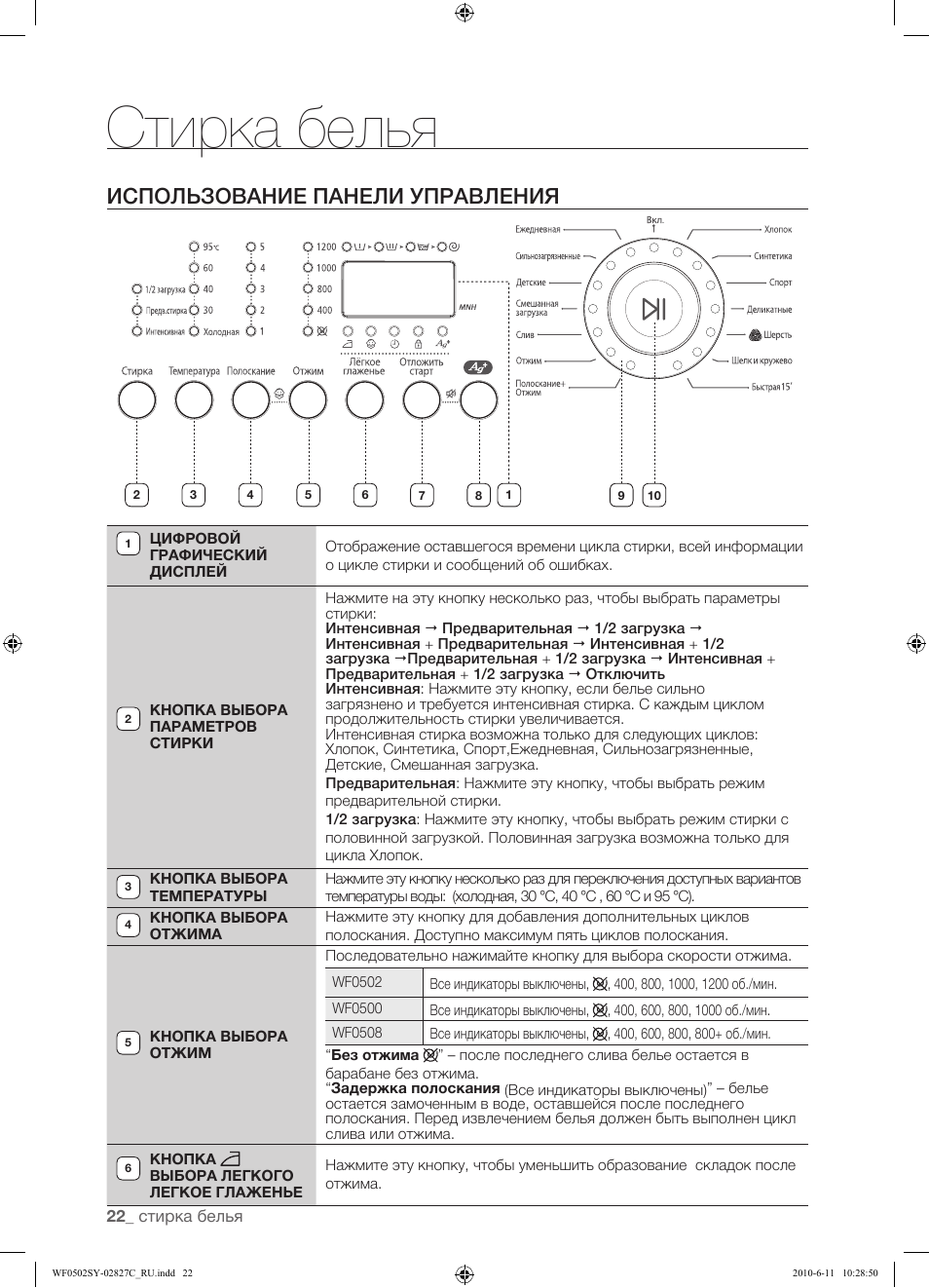 Стиральная машина самсунг инструкция по эксплуатации