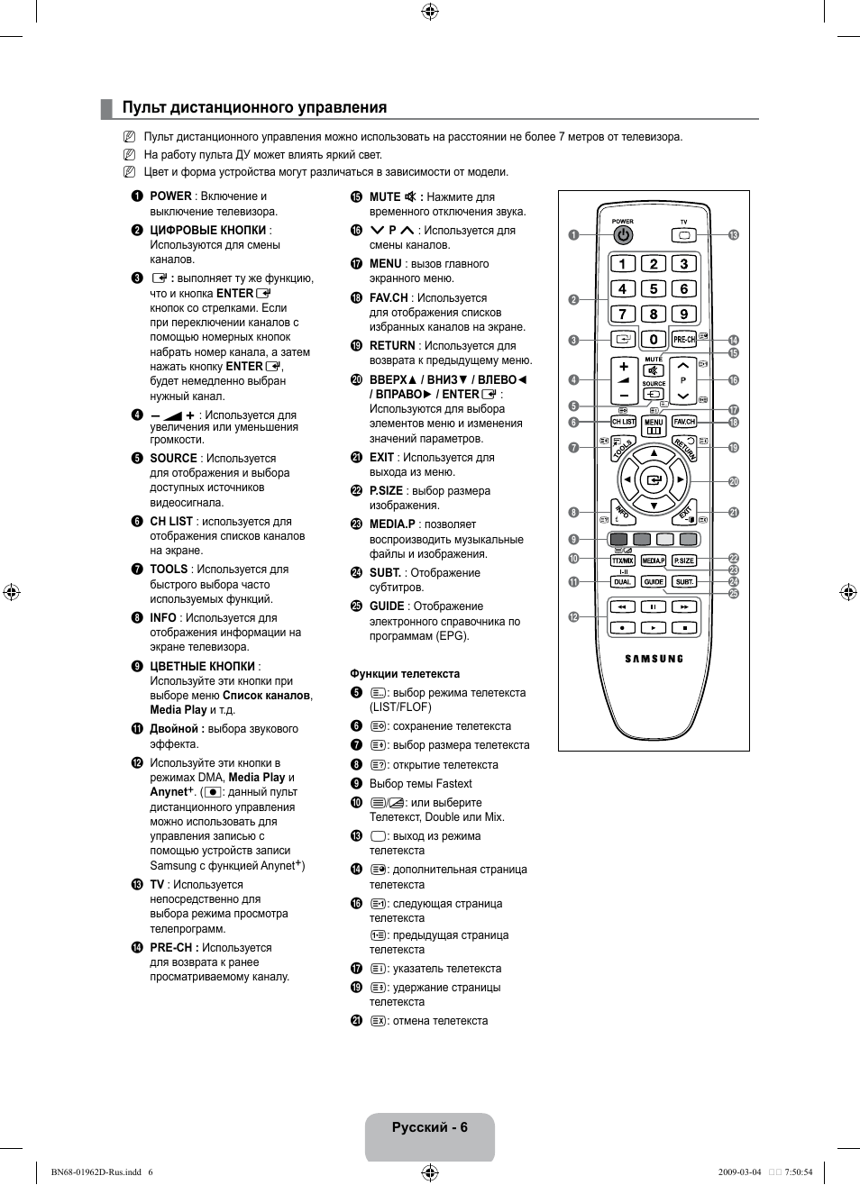 Пульт инструкция русском. Телевизор Samsung 32 инструкция. Кнопки управления телевизора самсунг le40d550k1w. Кнопки управления телевизора самсунг 32 дюйма. Телевизор самсунг пульт управления инструкция.
