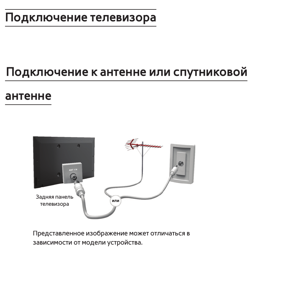 Схема подключения антенны к телевизору