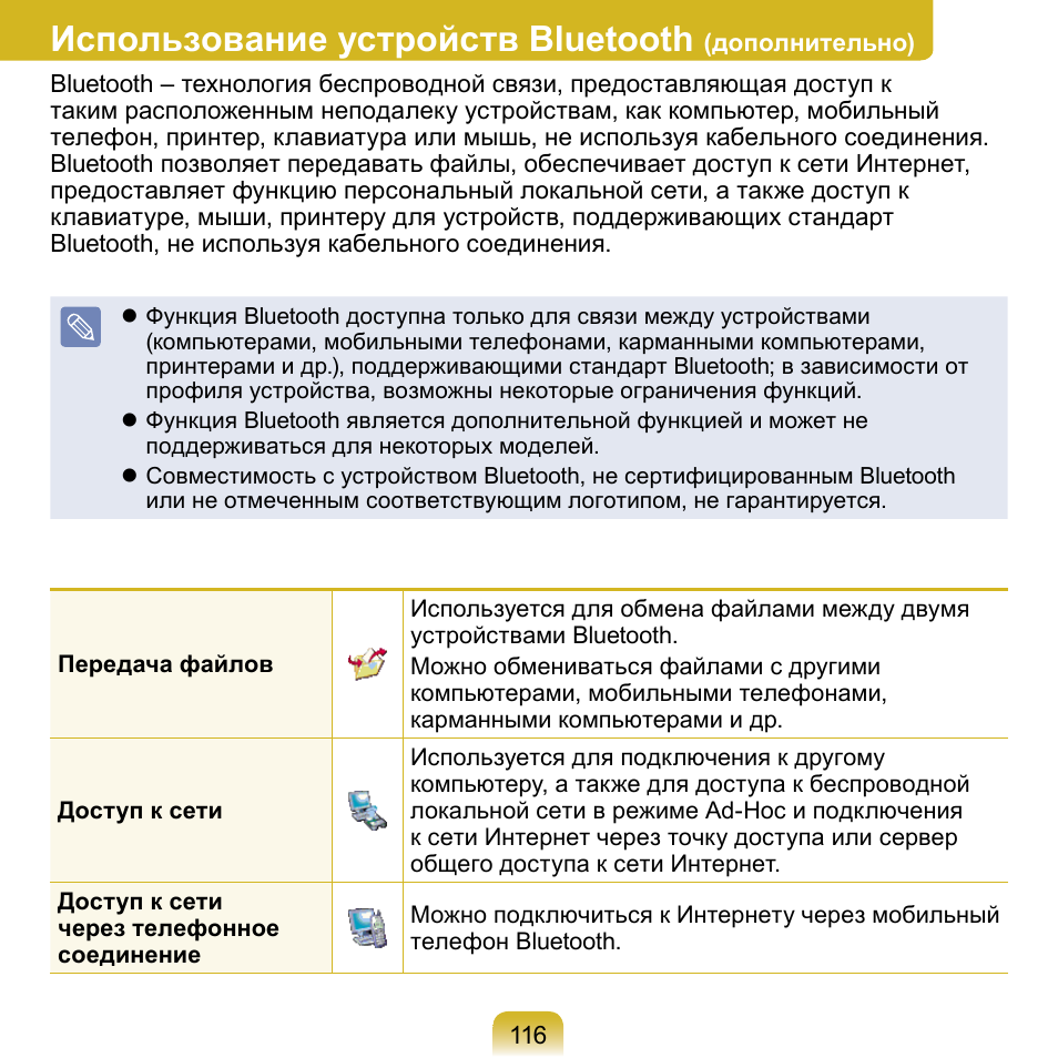 Стандарты bluetooth