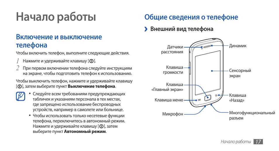 Функция телефона 10