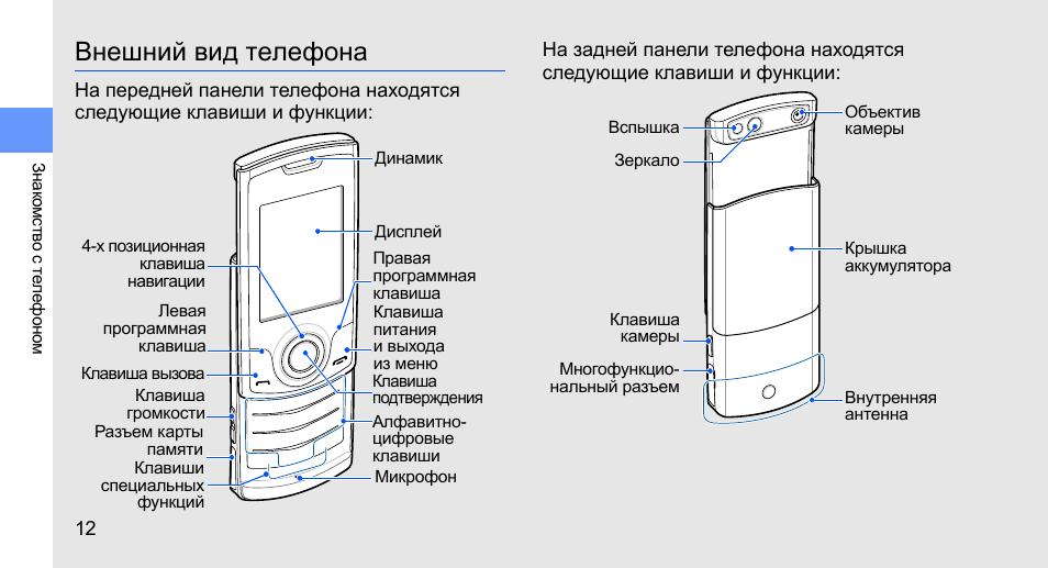 Схема кнопочного телефона