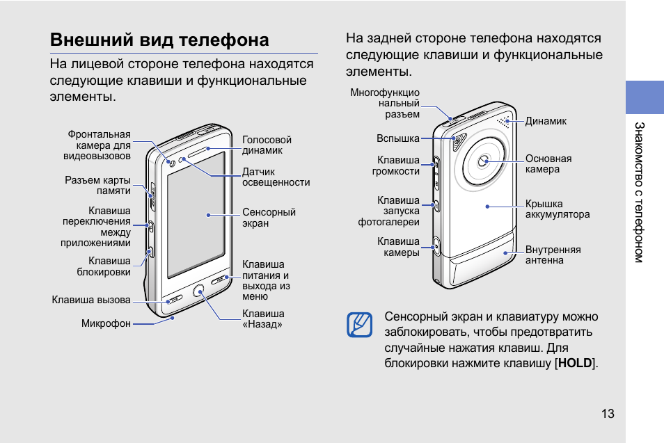 Схема мобильного телефона